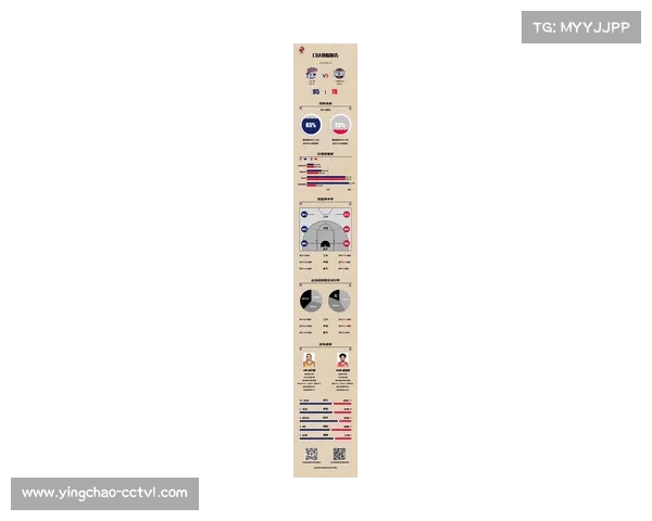 五外体系统治2026篮坛：雷霆精细化空间战术颠覆传统位置概念