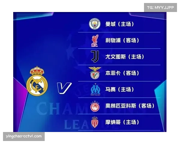 欧足联公布欧冠淘汰赛完整赛程,决赛定于5月30日在布达佩斯举行