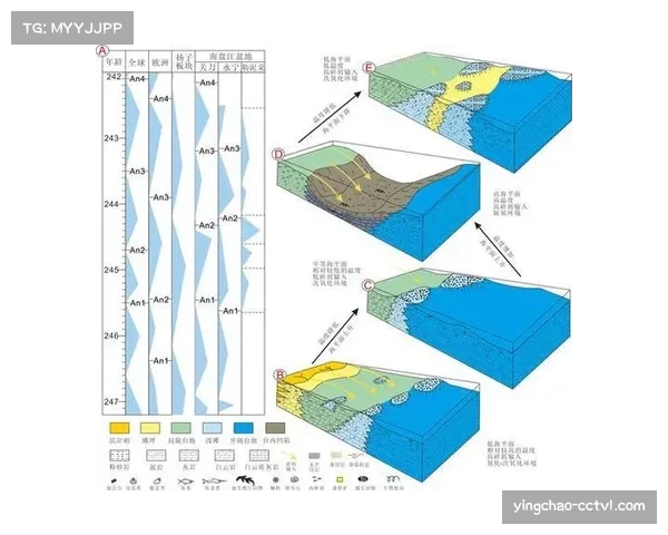 评论:硬地赛季过半,新生代与中生代的对抗格局愈发明朗